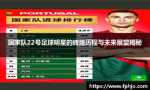 国家队22号足球明星的辉煌历程与未来展望揭秘