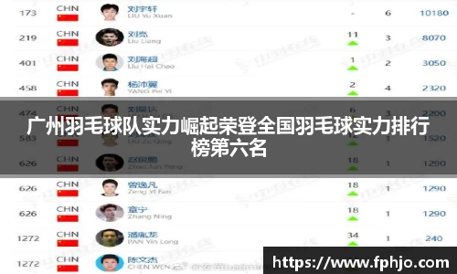 广州羽毛球队实力崛起荣登全国羽毛球实力排行榜第六名